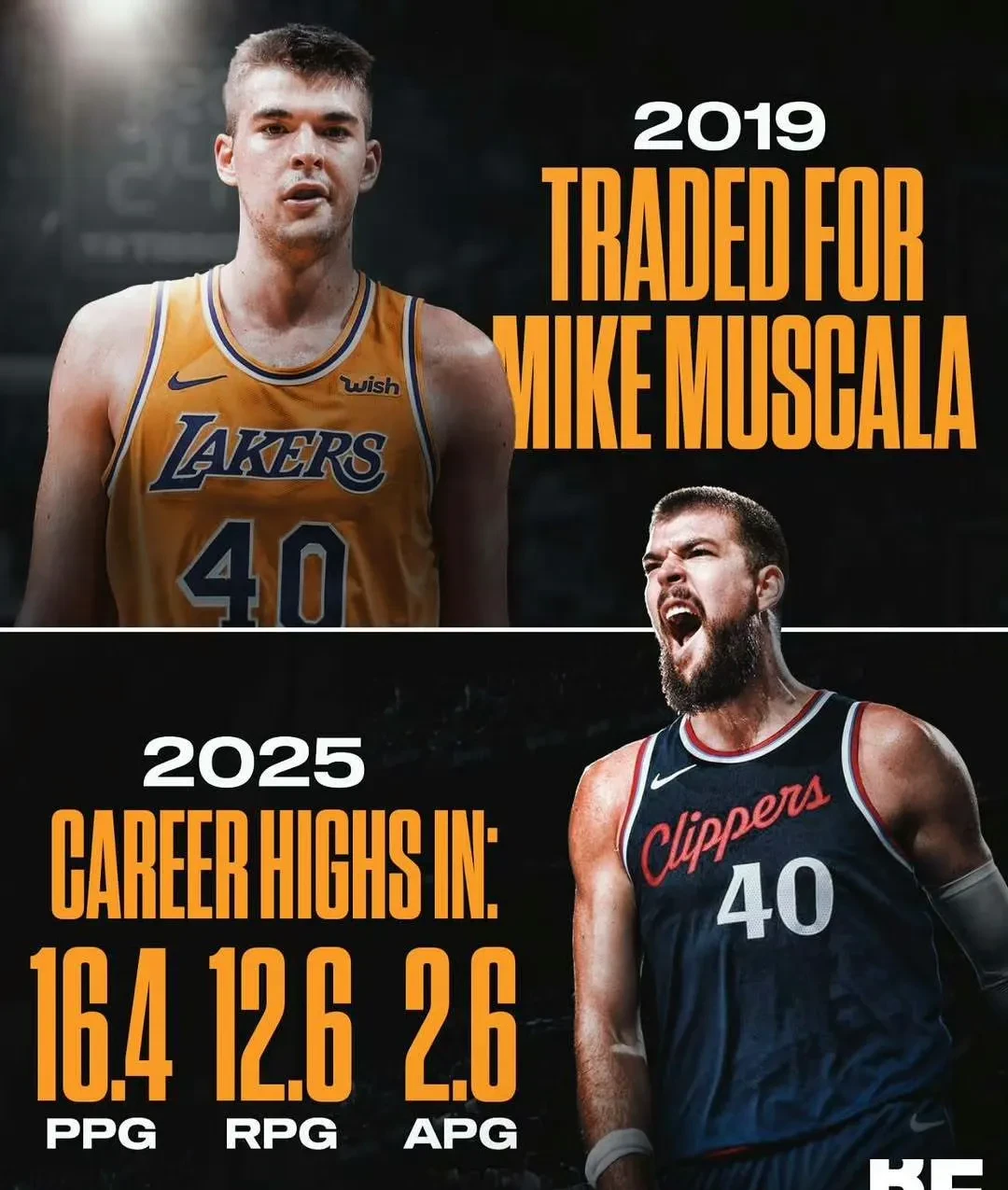 包含洛杉矶快船集结日单刀错失；志在欧联名次提升；话题不断；赛季目标并未改变的词条